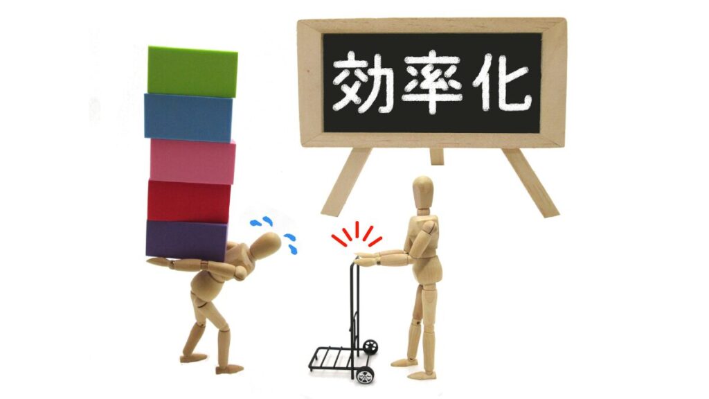 メリット③記事作成の圧倒的な時短・効率化